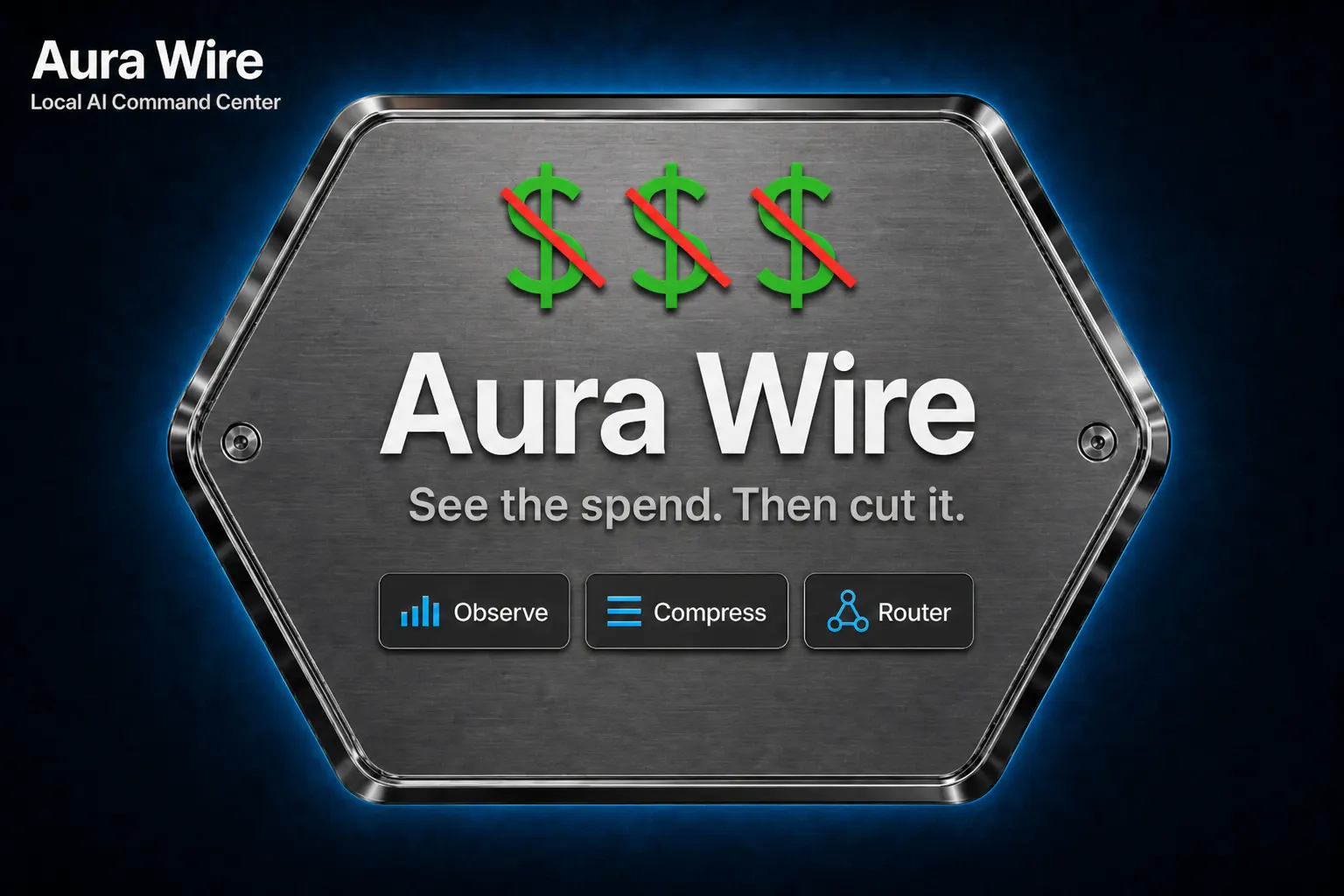 Aura Wire: See the spend. Then cut it. Observe, Compress, and Router on a local command center