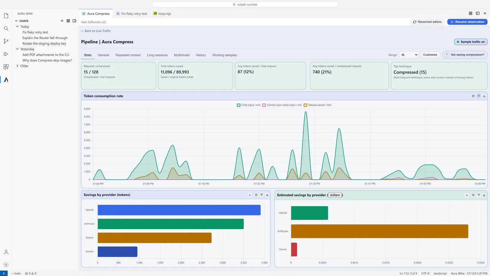 Aura Wire Compression savings dashboard inside VS Code