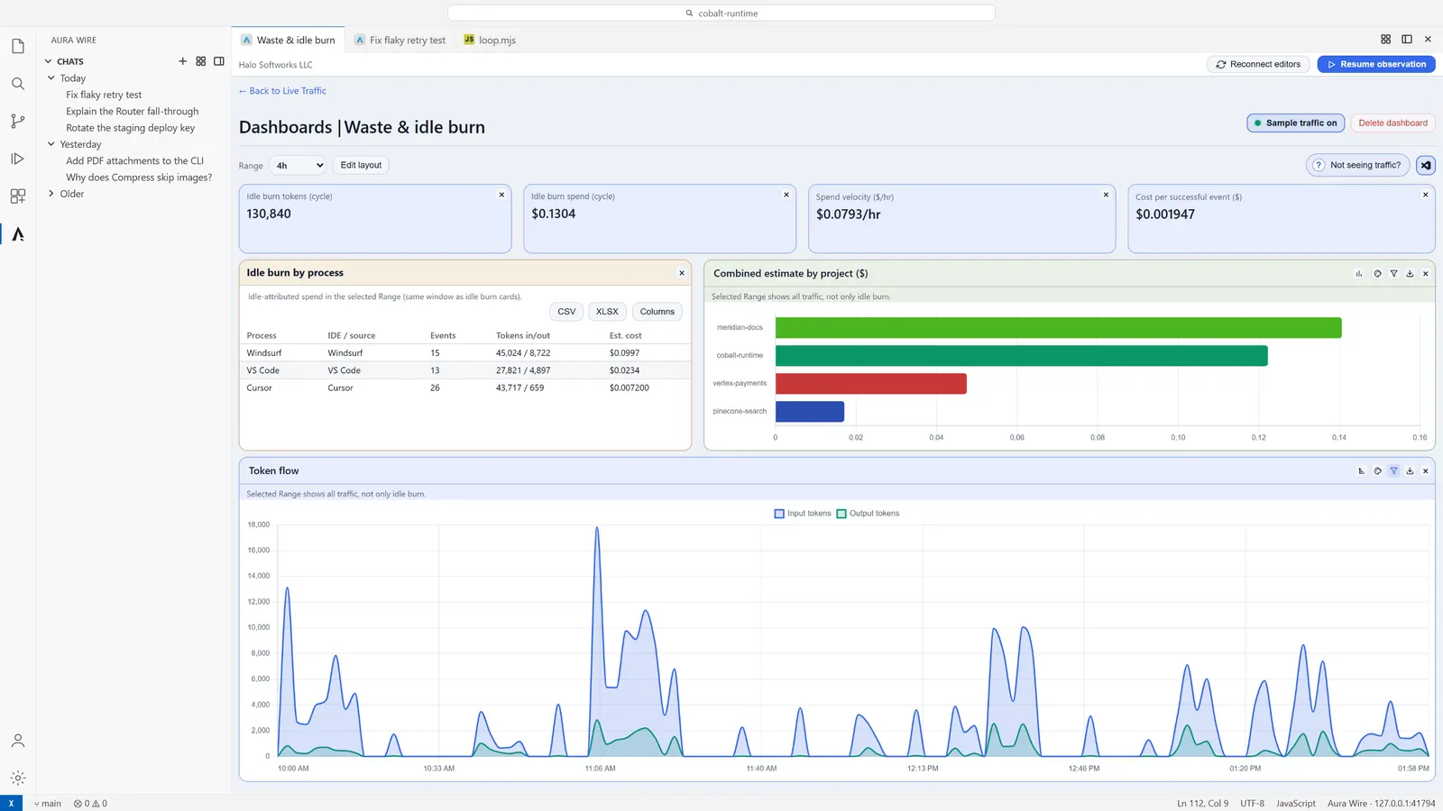 Aura Wire Waste & idle burn dashboard inside VS Code