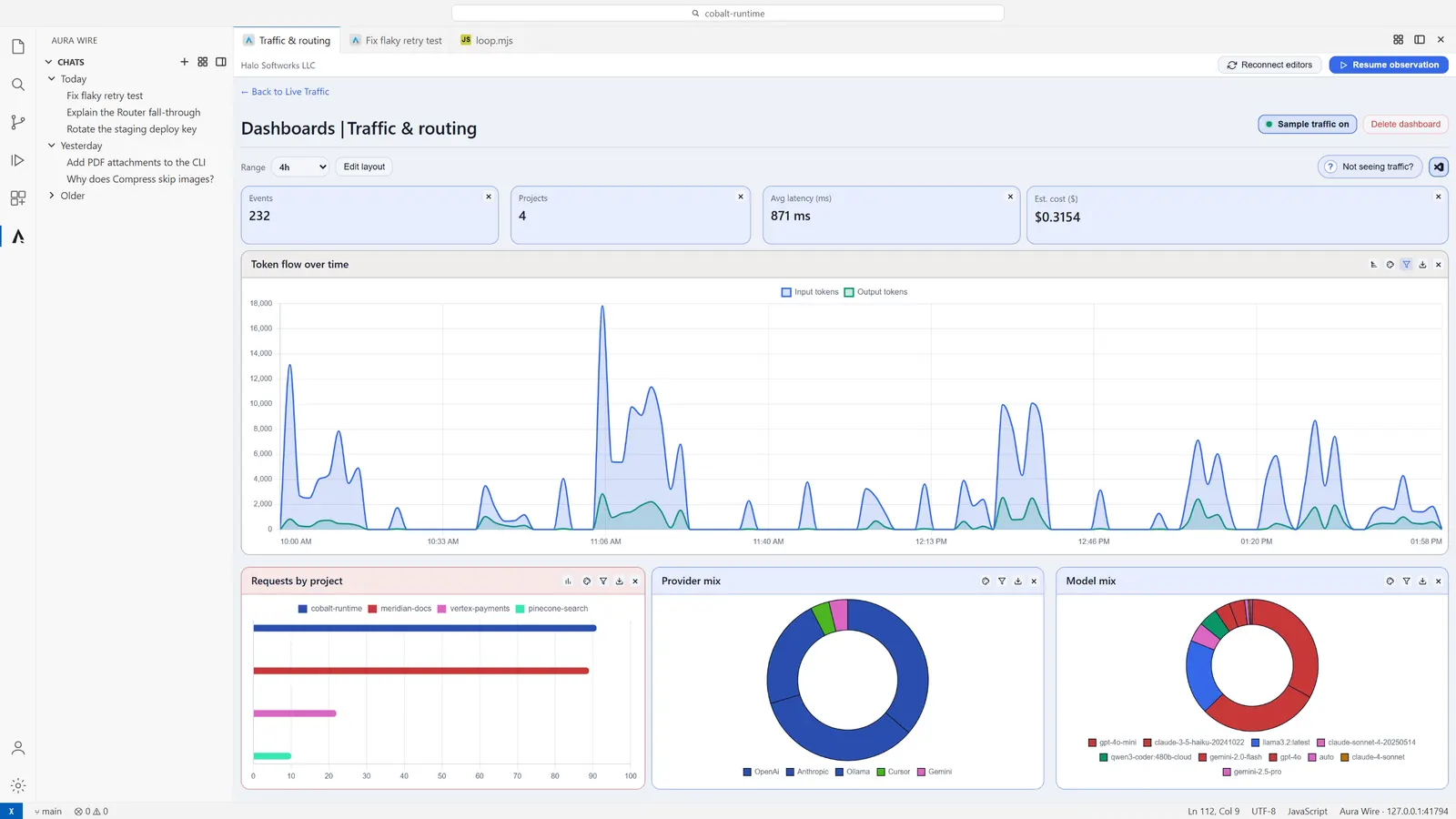 Aura Wire Traffic & routing dashboard inside VS Code