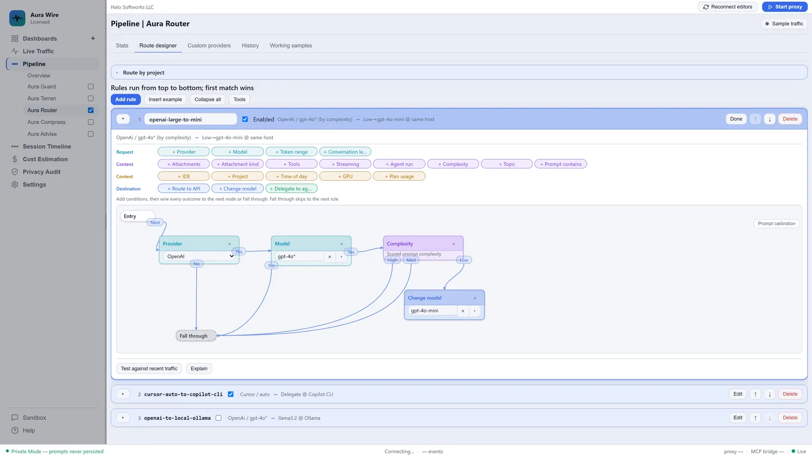Aura Wire Aura Router Route designer with a visual rule flow from provider and model through complexity to change model or fall through